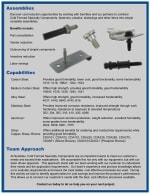 Fastener Assemblies