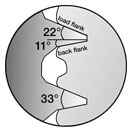 ALtracs® Plus Flank Angles