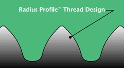 Radius Profile Thread Design 