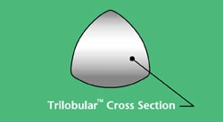 Trilobular cross section