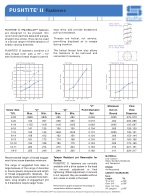 PUSHTITE® II™ Spec Sheet