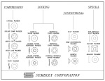 SEMS PDF Semblex