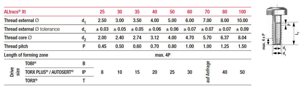 Altracs XT Spec 1