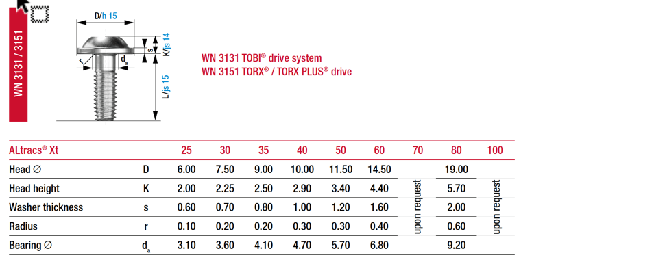 Altracs XT Spec 3