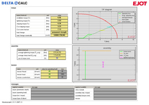 Delta PT Calc