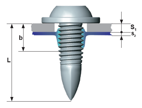 Part Length Considerations