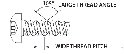 Large Thread Angle