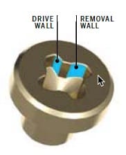 Mortorq® Super Spiral Drive System