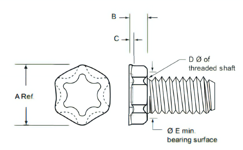 PLASTORX® FASTENERS