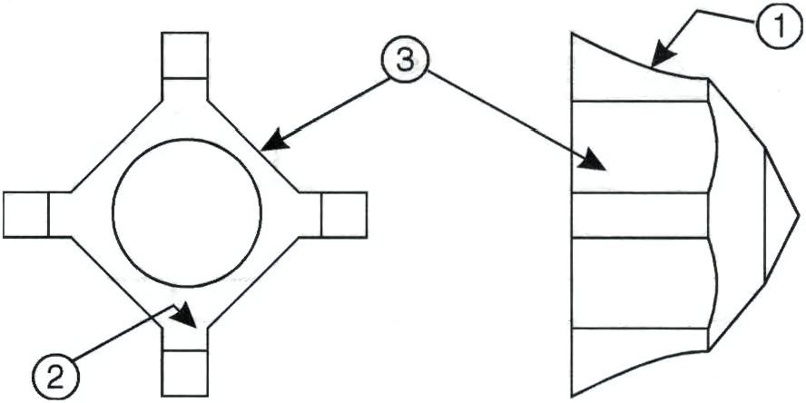 design characteristics that make Quadrex so unique