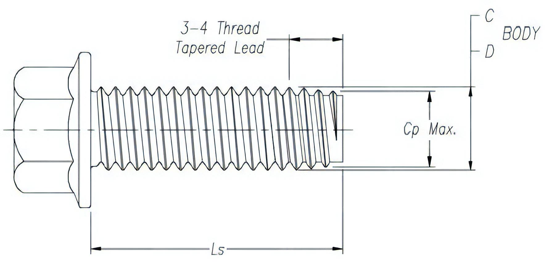 TAPTITE® PRO™ screws