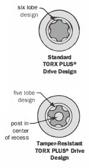 Lobe Design